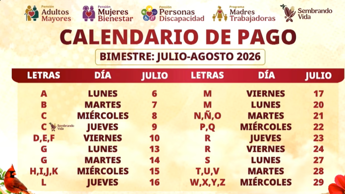CALENDARIO DE PAGOS BIENESTAR 2026