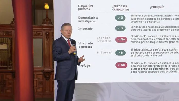 Arturo Zaldívar