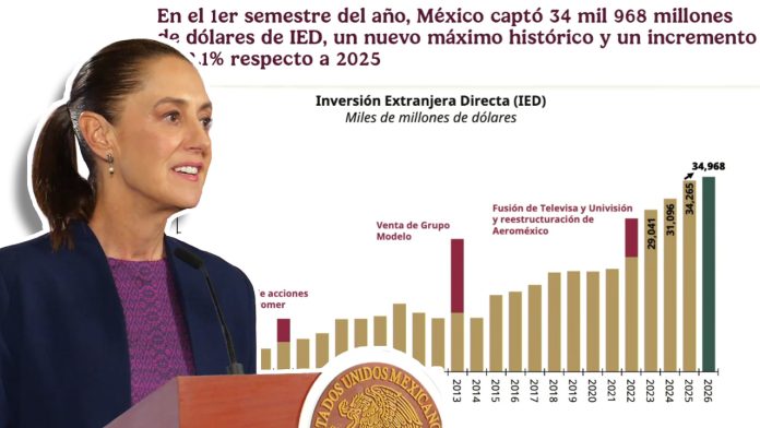 Presidencia reporta récords económicos en México previo al Segundo Informe de Gobierno