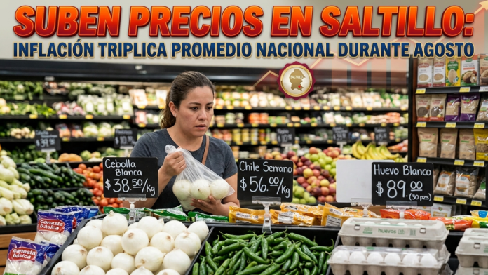 Saltillo registra una de las mayores alzas de precios del país durante agosto