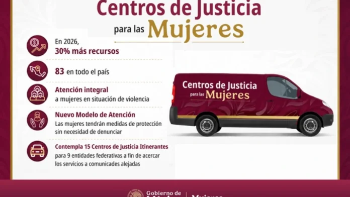 Secretaría de las Mujeres